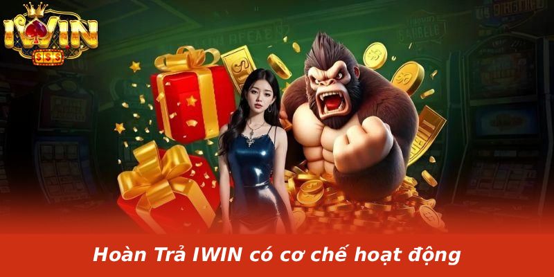 Hoàn Trả IWIN có cơ chế hoạt động